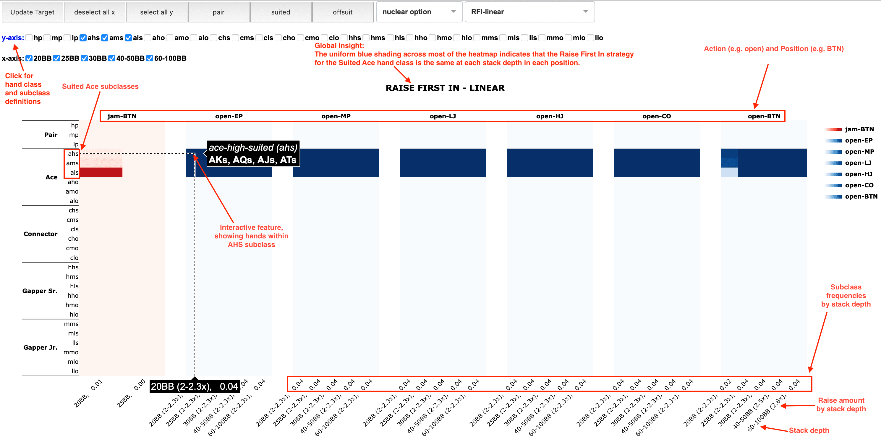 Visualization Preview