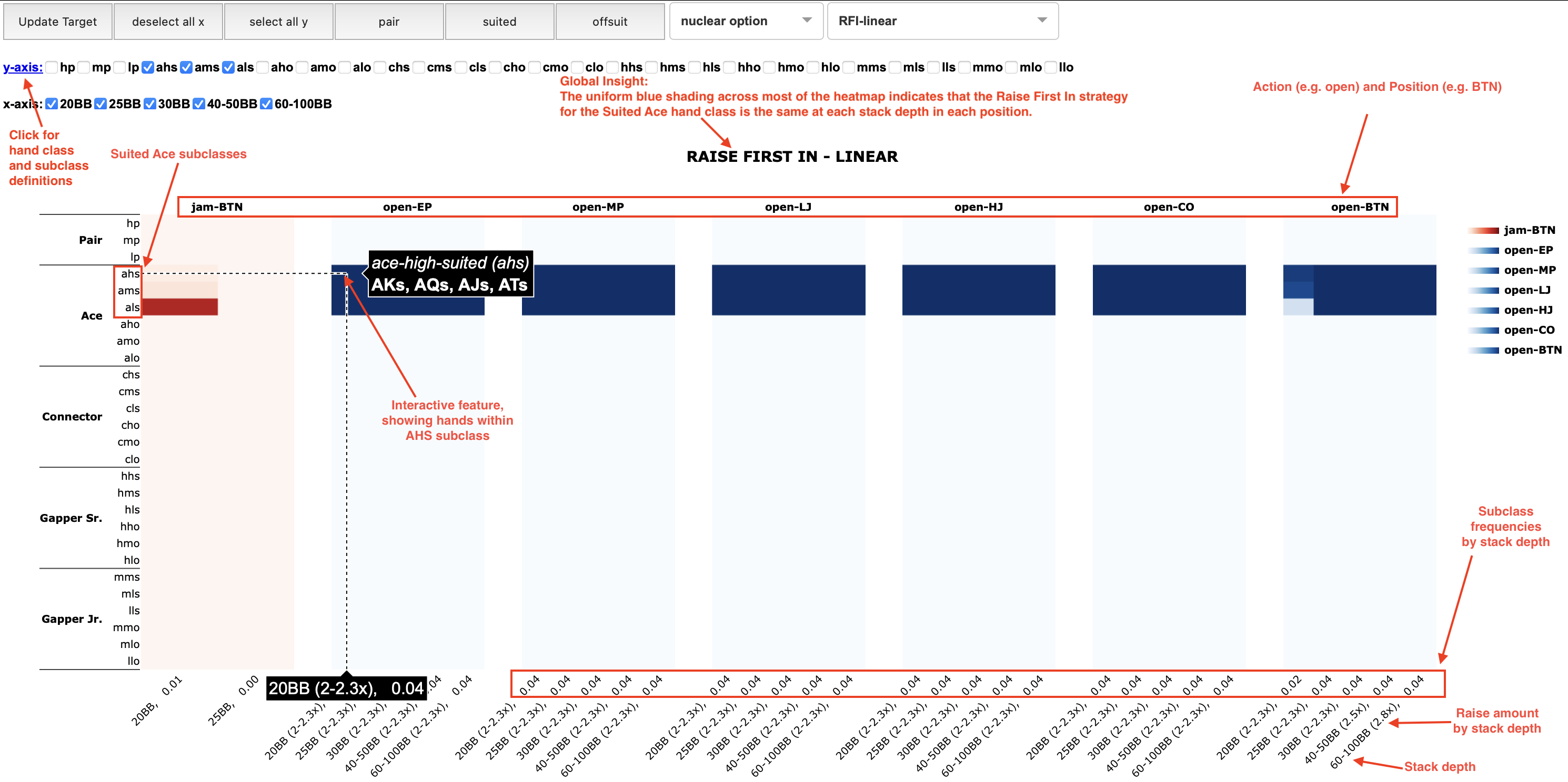 Visualization Preview